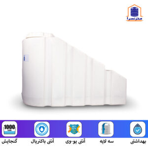 منبع آب زیرپله ای 1000 لیتری گرد سه لایه آنتی باکتریال